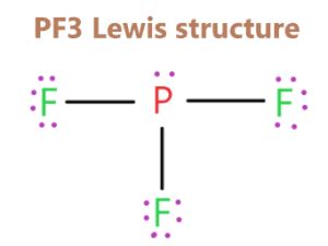 How to Draw the Lewis Dot Structure for PF3: Phosphorus trifluoride.